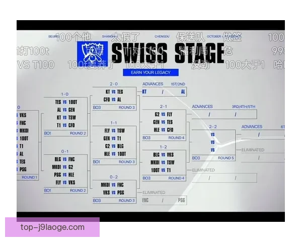 2025欧冠瑞士轮赛制引发广泛争议球迷和专家意见分歧