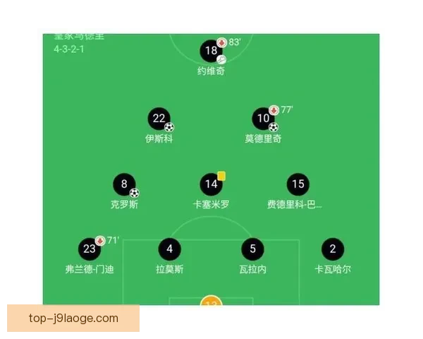 齐达内重返皇家马德里再度执教 全面解析二进宫背后的深层原因 齐达内重返皇家马德里再度执教 全面解析二进宫背后的深层原因